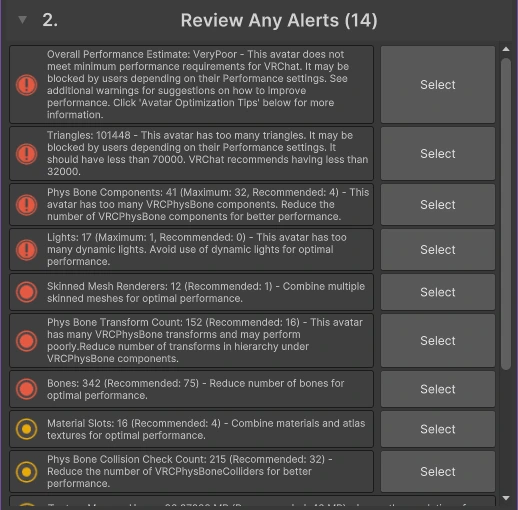 The VRChat SDK's "Review Any Alerts" list for an avatar, with red entries for the overall performance estimate, triangles, PhysBone components and lights, and further entries for skinned meshes, bones, material slots and collision checks